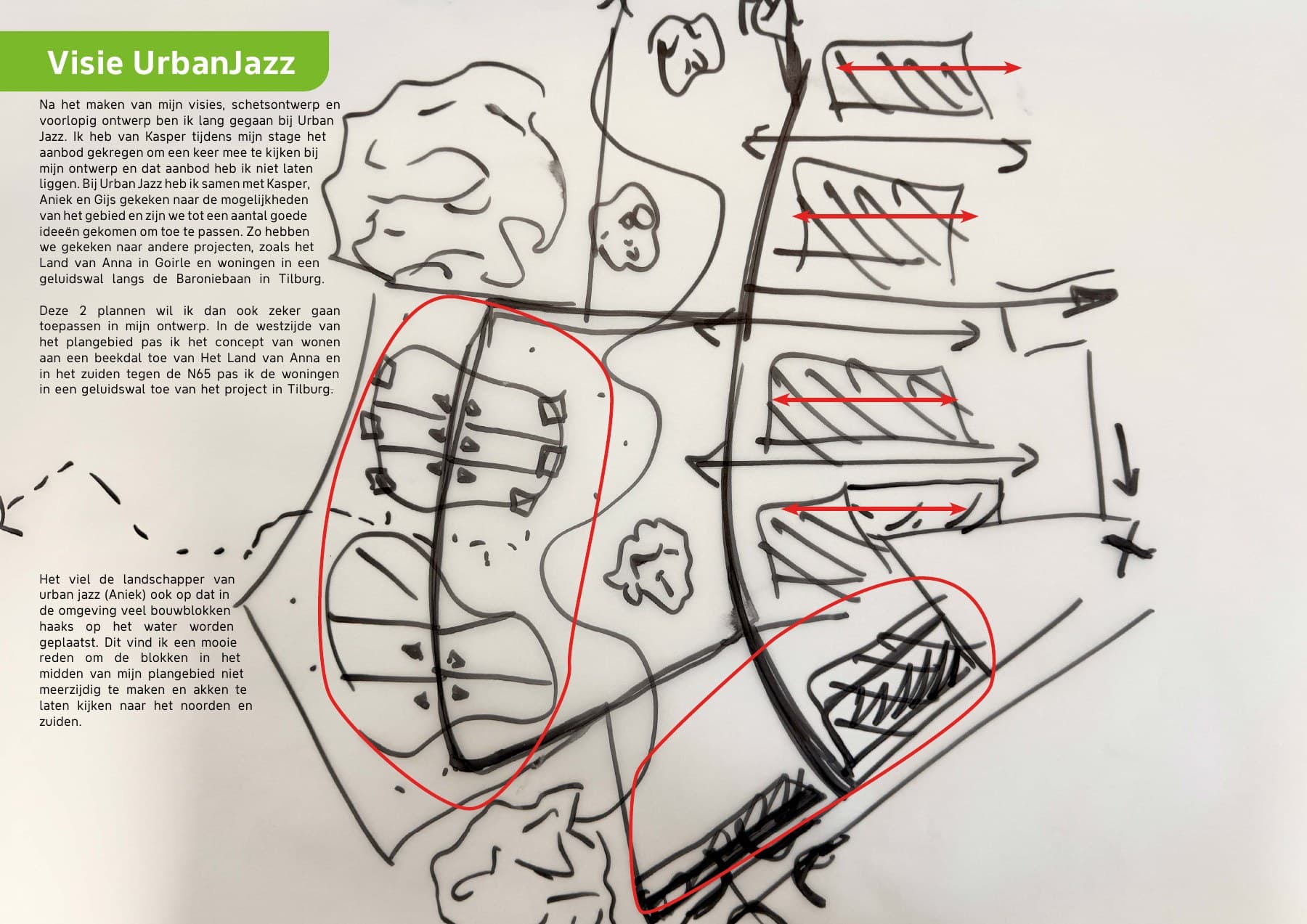 Ontwerpschets gemaakt tijdens een feedbacksessie met Urban Jazz