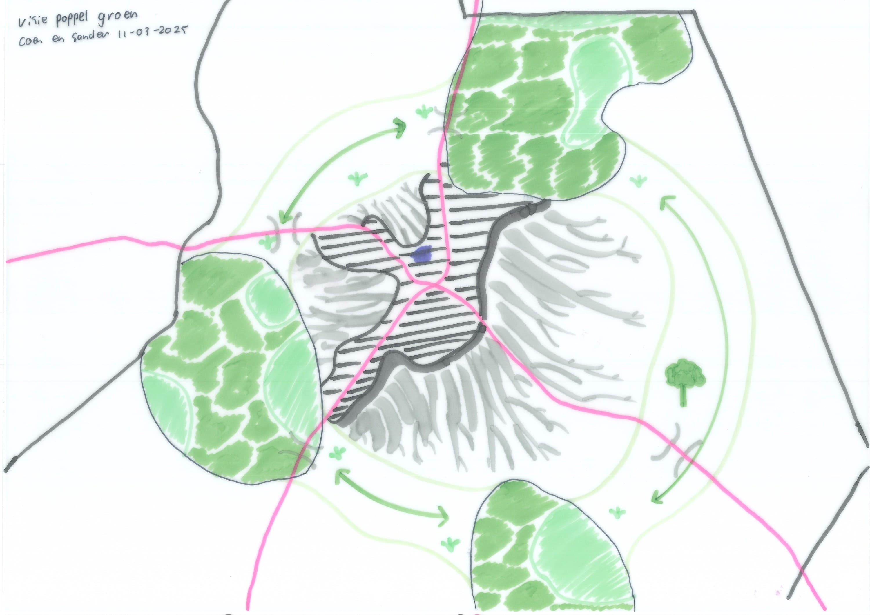 Handgetekende visie voor het verbinden van de groene gebieden rond Poppel
